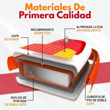 ΣΑΝΙΔΑ SUP MALL-YX002 ΦΟΥΣΚΩΤΗ ΜΕ ΔΙΠΛΟ ΚΟΥΠΙ, ΑΞΕΣΟΥΑΡ ΚΑΙ ΣΑΚΙΔΙΟ ΜΕΤΑΦΟΡΑΣ, 350X83X15CM