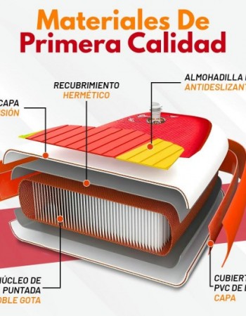 ΣΑΝΙΔΑ SUP MALL-YX002 ΦΟΥΣΚΩΤΗ ΜΕ ΔΙΠΛΟ ΚΟΥΠΙ, ΑΞΕΣΟΥΑΡ ΚΑΙ ΣΑΚΙΔΙΟ ΜΕΤΑΦΟΡΑΣ, 350X83X15CM