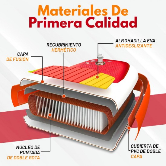 ΣΑΝΙΔΑ SUP MALL-YX002 ΦΟΥΣΚΩΤΗ ΜΕ ΔΙΠΛΟ ΚΟΥΠΙ, ΑΞΕΣΟΥΑΡ ΚΑΙ ΣΑΚΙΔΙΟ ΜΕΤΑΦΟΡΑΣ, 350X83X15CM