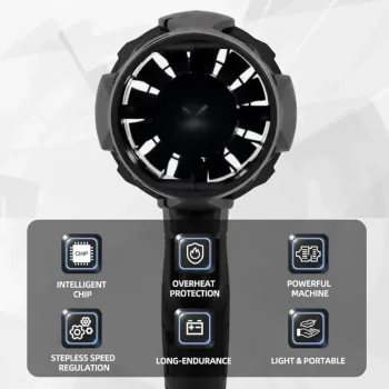  SHUO GUO TOOLS Φυσητήρας Μπαταρίας 48V Μπλε