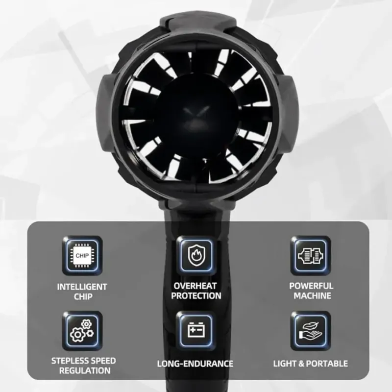  SHUO GUO TOOLS Φυσητήρας Μπαταρίας 48V Μπλε